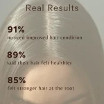 hair growth results