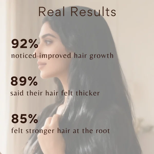 results from hair and scalp rejuvenating serum